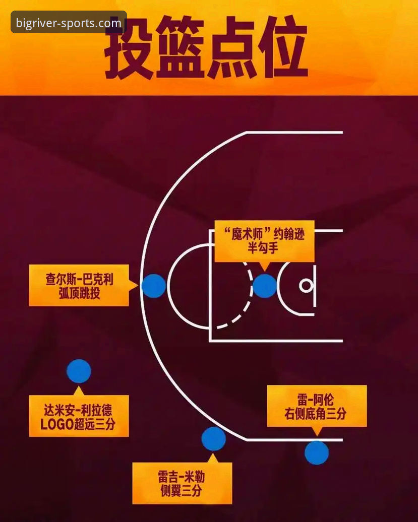 NBA季后赛尼克斯狂胜老鹰创纪录：大江体育平台用户观赛体验与数据解析完整指南